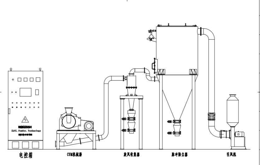 5b3721e8896bf.png blob.png