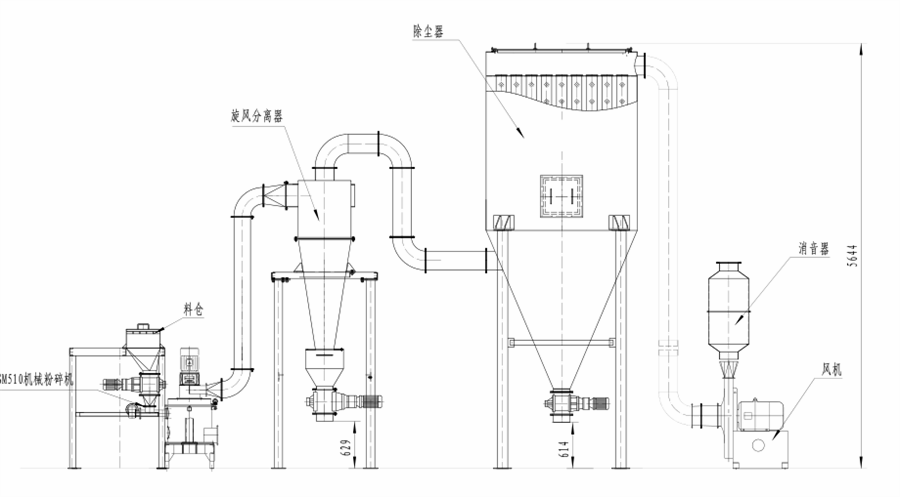 5b3726b70b9ca.png blob.png