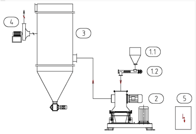 5b3729972e3ca.png blob.png